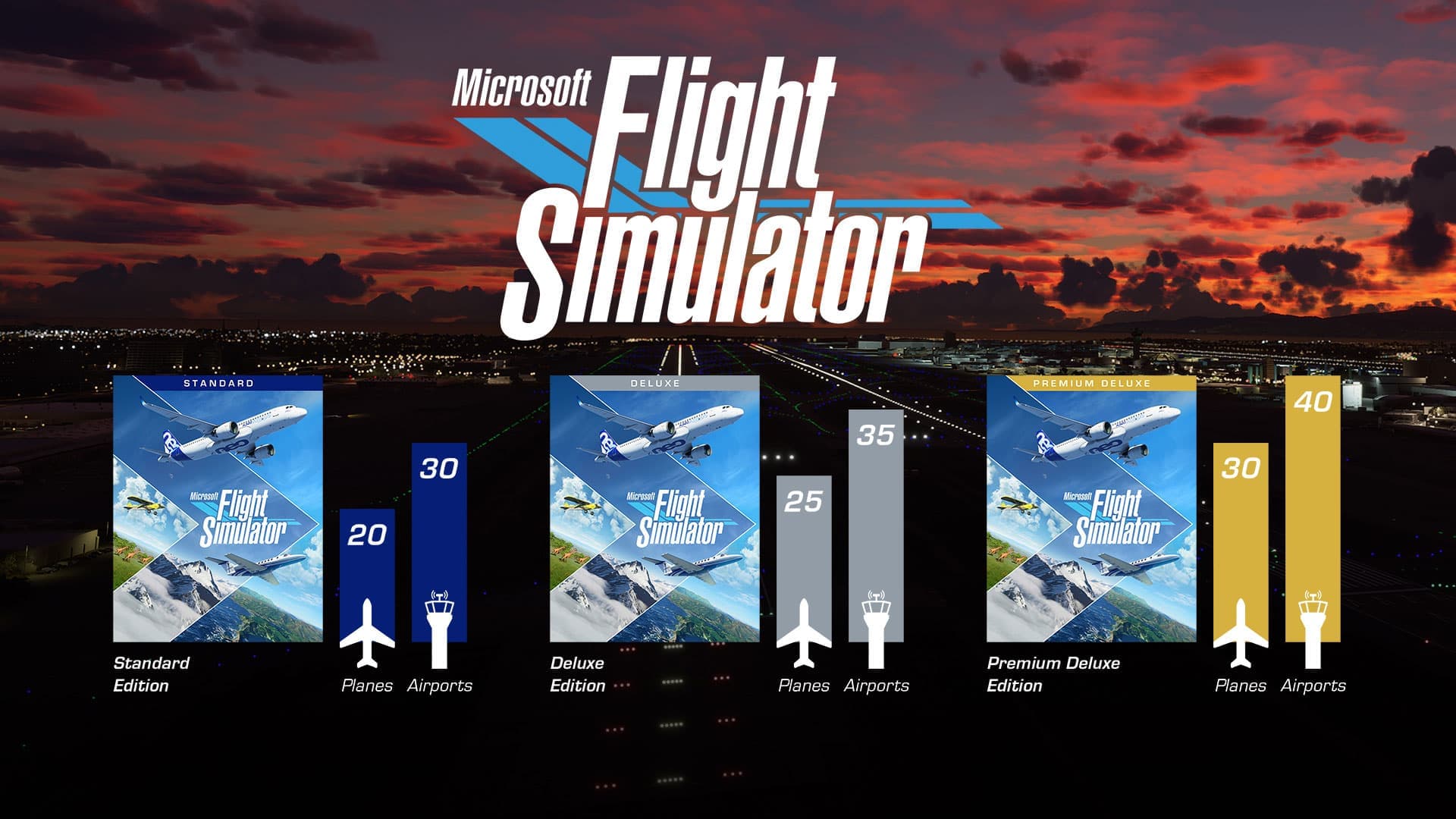 Flight Simulator 2020