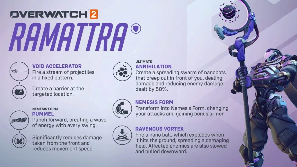 تواناییهای تانک جدید overwatch 2 مشخص شد 1 OW2 ramattra FREEGAMES 2